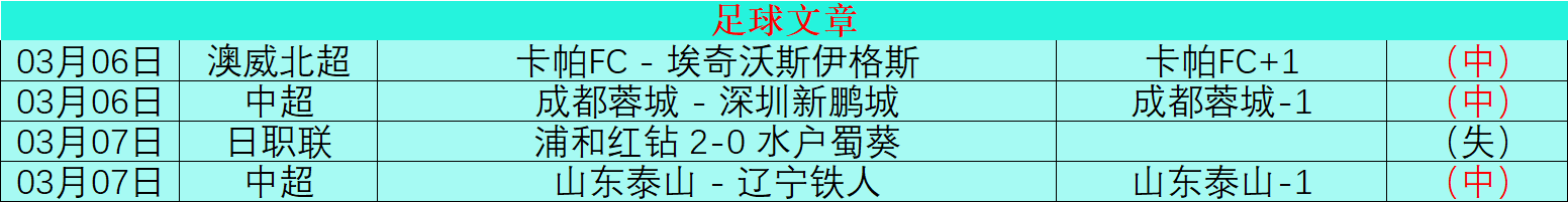 暴雨引发秘,鲁商场顶楼,垮塌,开云集团,企业品牌资讯,集团信息平台,企业新闻动态,品牌资讯