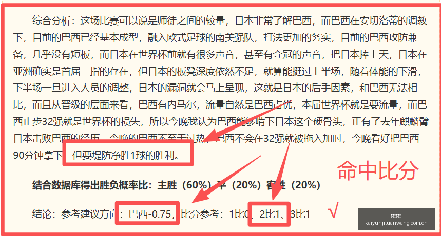 世非预赛分,卢旺达尼日,利亚,开云集团,企业品牌资讯,集团信息平台,企业新闻动态,品牌资讯