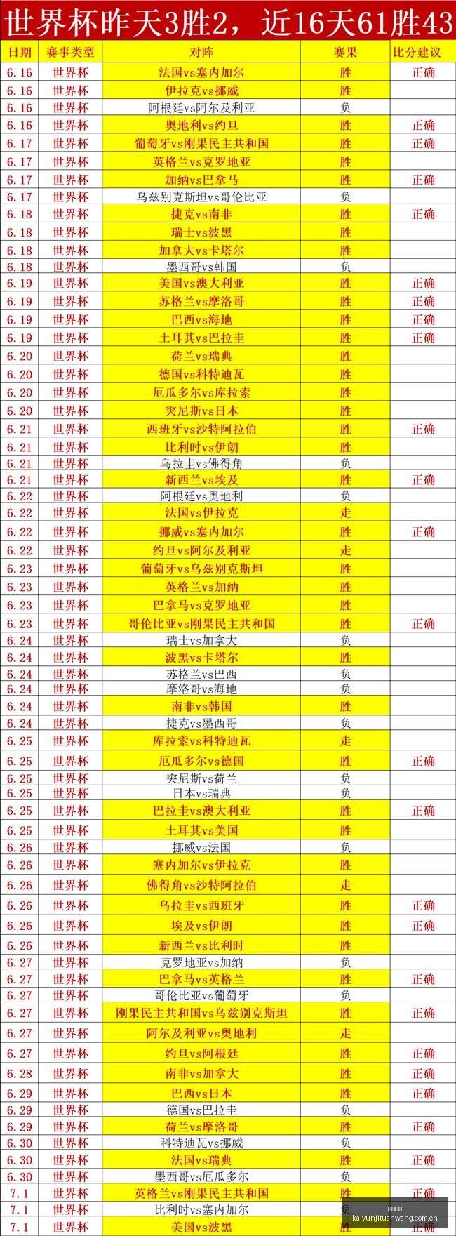 足球攻略周,世界杯前瞻,约旦对阵阿,开云集团,企业品牌资讯,集团信息平台,企业新闻动态,品牌资讯