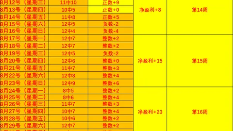 阿森纳约克雷斯留队，迪尼预测品牌资讯：他将迎来职业生涯新篇章